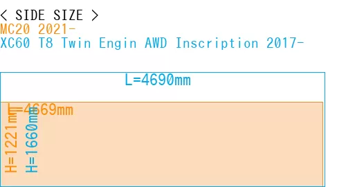 #MC20 2021- + XC60 T8 Twin Engin AWD Inscription 2017-